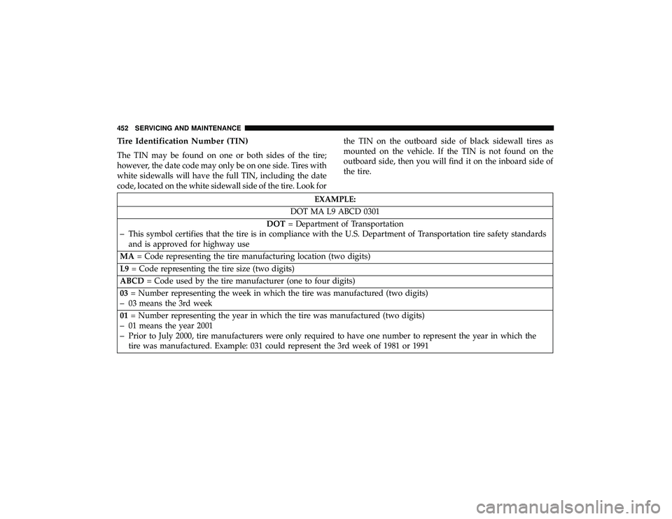 DODGE DURANGO 2019  Owners Manual Tire Identification Number (TIN)
The TIN may be found on one or both sides of the tire;
however, the date code may only be on one side. Tires with
white sidewalls will have the full TIN, including the