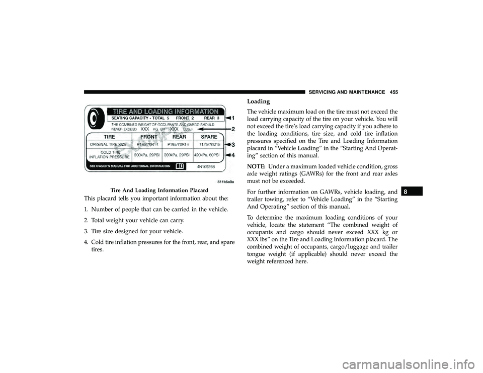 DODGE DURANGO 2019  Owners Manual This placard tells you important information about the:
1. Number of people that can be carried in the vehicle.
2. Total weight your vehicle can carry.
3. Tire size designed for your vehicle.
4. Cold 