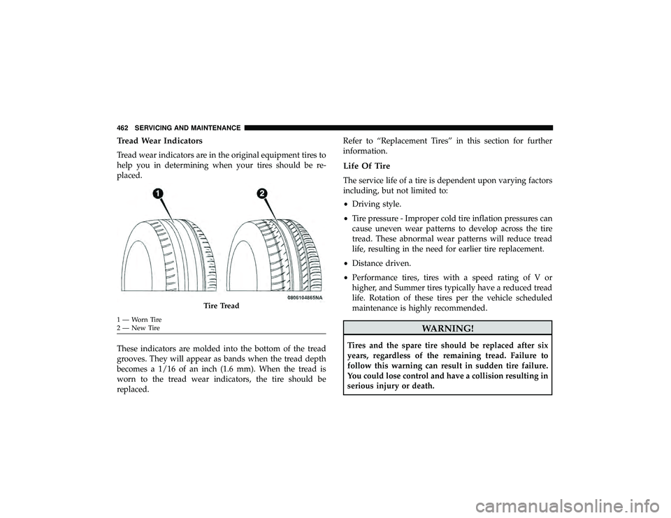DODGE DURANGO 2019 User Guide Tread Wear Indicators
Tread wear indicators are in the original equipment tires to
help you in determining when your tires should be re-
placed.
These indicators are molded into the bottom of the trea DODGE DURANGO 2019 User Guide Tread Wear Indicators
Tread wear indicators are in the original equipment tires to
help you in determining when your tires should be re-
placed.
These indicators are molded into the bottom of the trea