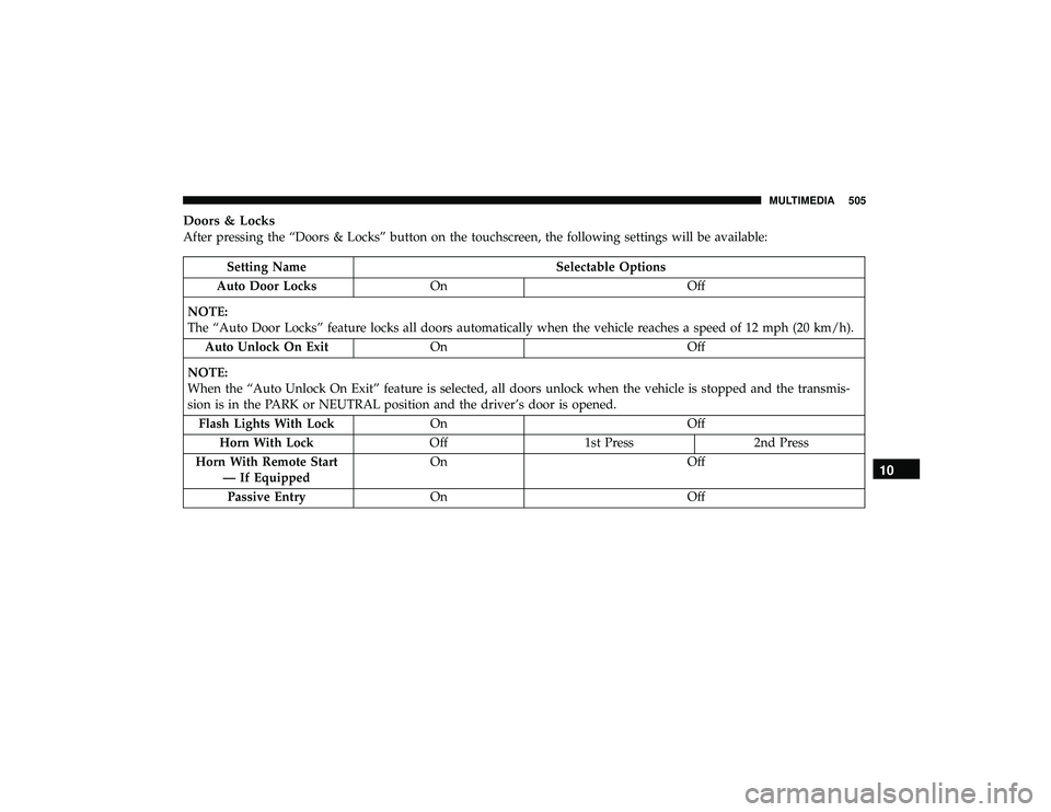 DODGE DURANGO 2019 Repair Manual Doors & Locks
After pressing the “Doors & Locks” button on the touchscreen, the following settings will be available:
Setting NameSelectable Options
Auto Door Locks On Off
NOTE:
The “Auto Door L DODGE DURANGO 2019 Repair Manual Doors & Locks
After pressing the “Doors & Locks” button on the touchscreen, the following settings will be available:
Setting NameSelectable Options
Auto Door Locks On Off
NOTE:
The “Auto Door L