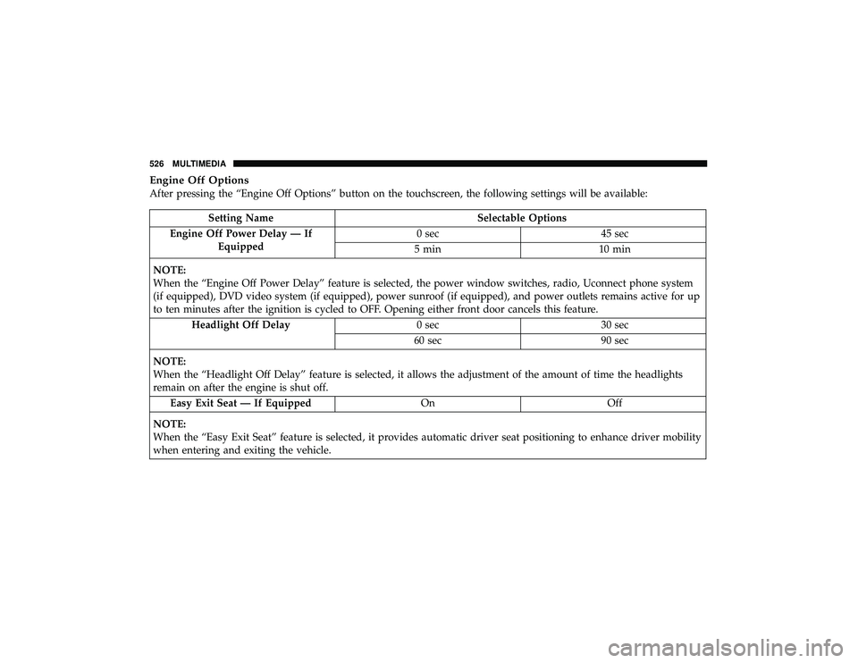 DODGE DURANGO 2019  Owners Manual Engine Off Options
After pressing the “Engine Off Options” button on the touchscreen, the following settings will be available:
Setting NameSelectable Options
Engine Off Power Delay — If Equippe