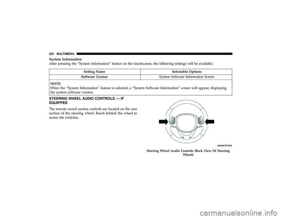DODGE DURANGO 2019  Owners Manual System Information
After pressing the “System Information” button on the touchscreen, the following settings will be available:
Setting NameSelectable Options
Software License System Software Info