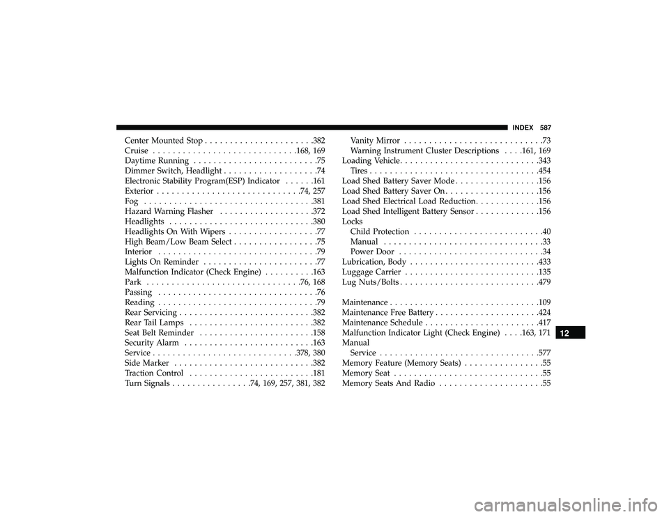 DODGE DURANGO 2019 Owners Guide Center Mounted Stop..................... .382
Cruise ............................ .168, 169
Daytime Running .........................75
Dimmer Switch, Headlight ...................74
Electronic Stabil DODGE DURANGO 2019 Owners Guide Center Mounted Stop..................... .382
Cruise ............................ .168, 169
Daytime Running .........................75
Dimmer Switch, Headlight ...................74
Electronic Stabil