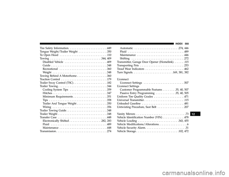 DODGE DURANGO 2019 Owners Manual Tire Safety Information.......................449
Tongue Weight/Trailer Weight .................350
To Open Hood ............................110
Towing ............................. .344, 409
Disabled DODGE DURANGO 2019 Owners Manual Tire Safety Information.......................449
Tongue Weight/Trailer Weight .................350
To Open Hood ............................110
Towing ............................. .344, 409
Disabled