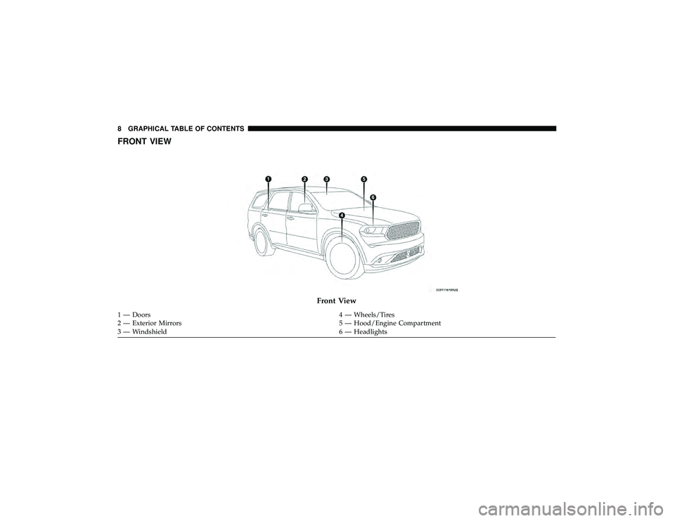 DODGE DURANGO 2019  Owners Manual FRONT VIEW
Front View
1 — Doors4 — Wheels/Tires
2 — Exterior Mirrors 5 — Hood/Engine Compartment
3 — Windshield 6 — Headlights
8 GRAPHICAL TABLE OF CONTENTS 