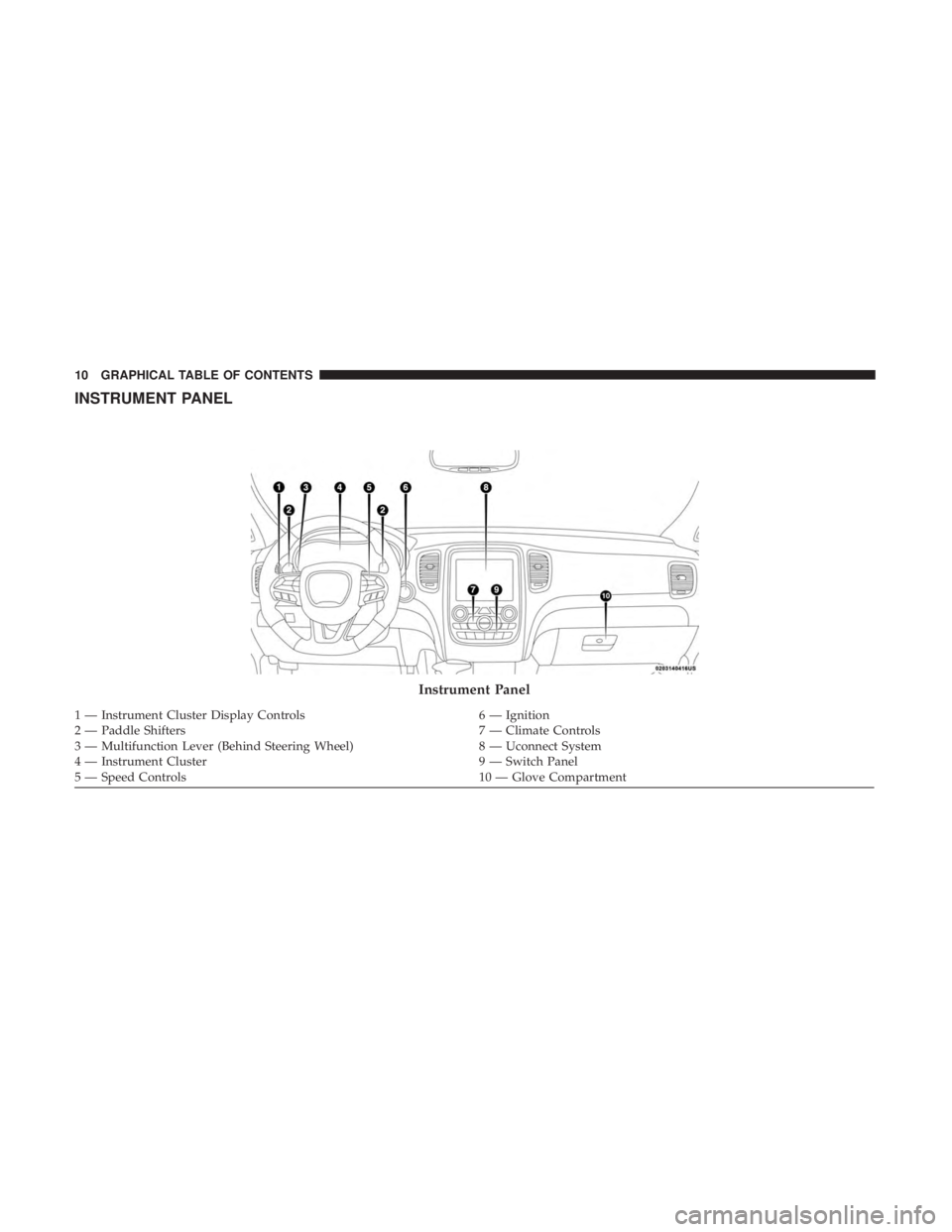 DODGE DURANGO SRT 2019 Owners Manual INSTRUMENT PANEL
Instrument Panel
1 — Instrument Cluster Display Controls6 — Ignition
2 — Paddle Shifters 7 — Climate Controls
3 — Multifunction Lever (Behind Steering Wheel) 8 — Uconnect DODGE DURANGO SRT 2019 Owners Manual INSTRUMENT PANEL
Instrument Panel
1 — Instrument Cluster Display Controls6 — Ignition
2 — Paddle Shifters 7 — Climate Controls
3 — Multifunction Lever (Behind Steering Wheel) 8 — Uconnect