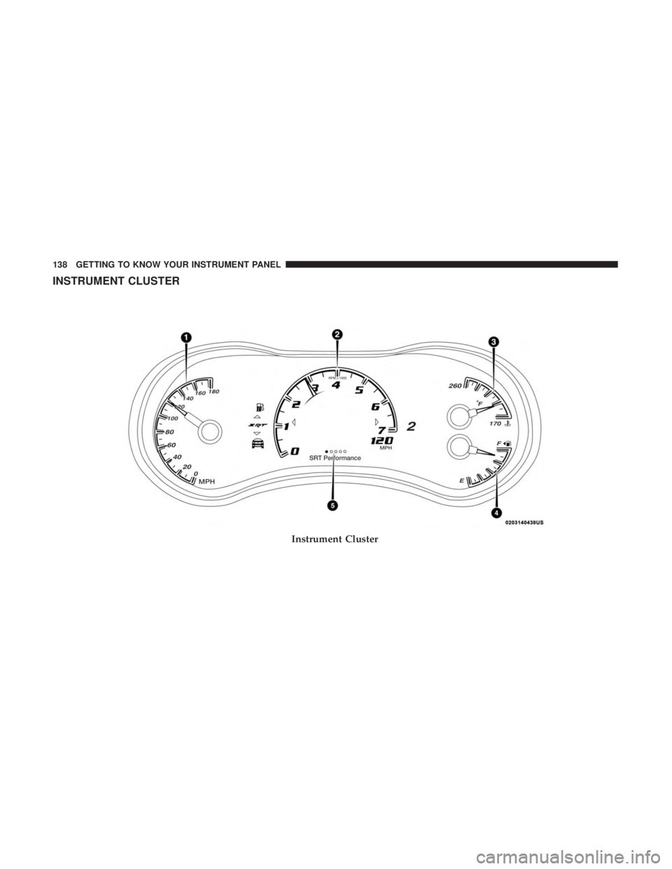 DODGE DURANGO SRT 2019  Owners Manual INSTRUMENT CLUSTER
Instrument Cluster
138 GETTING TO KNOW YOUR INSTRUMENT PANEL 