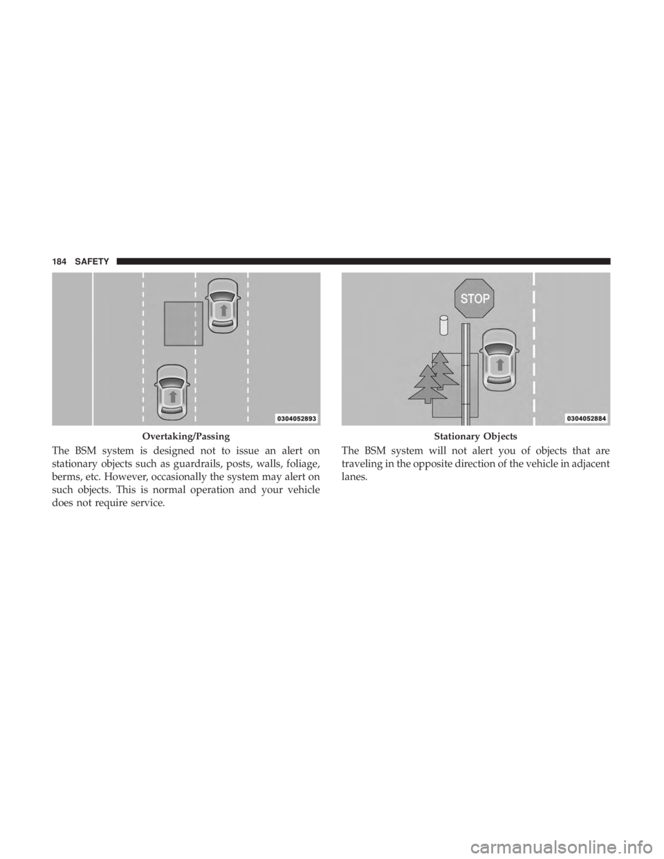 DODGE DURANGO SRT 2019 Owners Manual The BSM system is designed not to issue an alert on
stationary objects such as guardrails, posts, walls, foliage,
berms, etc. However, occasionally the system may alert on
such objects. This is normal DODGE DURANGO SRT 2019 Owners Manual The BSM system is designed not to issue an alert on
stationary objects such as guardrails, posts, walls, foliage,
berms, etc. However, occasionally the system may alert on
such objects. This is normal