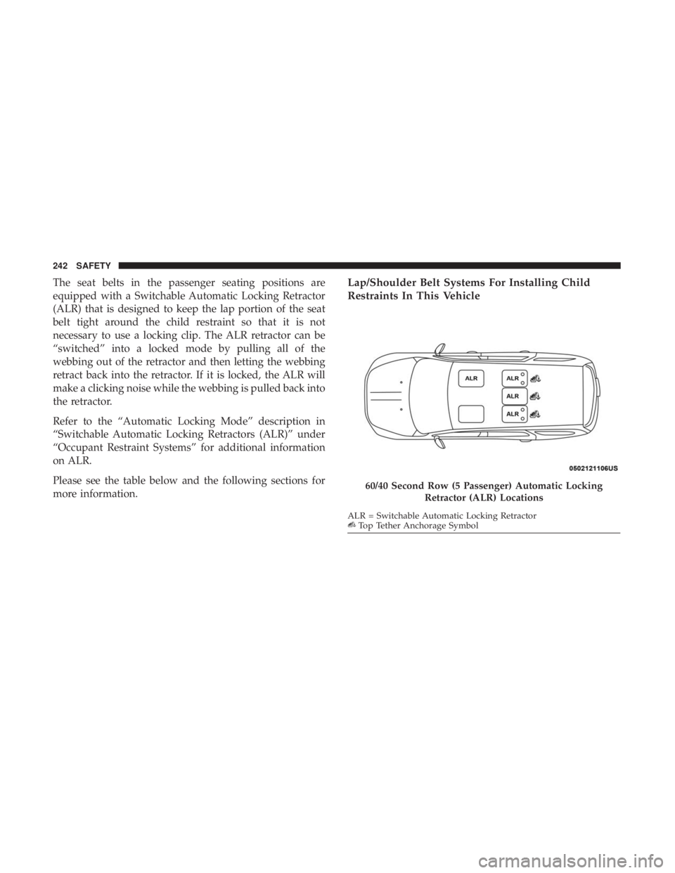 DODGE DURANGO SRT 2019 Owners Manual The seat belts in the passenger seating positions are
equipped with a Switchable Automatic Locking Retractor
(ALR) that is designed to keep the lap portion of the seat
belt tight around the child rest DODGE DURANGO SRT 2019 Owners Manual The seat belts in the passenger seating positions are
equipped with a Switchable Automatic Locking Retractor
(ALR) that is designed to keep the lap portion of the seat
belt tight around the child rest