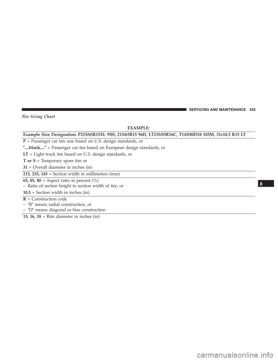 DODGE DURANGO SRT 2019  Owners Manual Tire Sizing Chart
EXAMPLE:
Example Size Designation: P215/65R15XL 95H, 215/65R15 96H, LT235/85R16C, T145/80D18 103M, 31x10.5 R15 LT
P = Passenger car tire size based on U.S. design standards, or
....