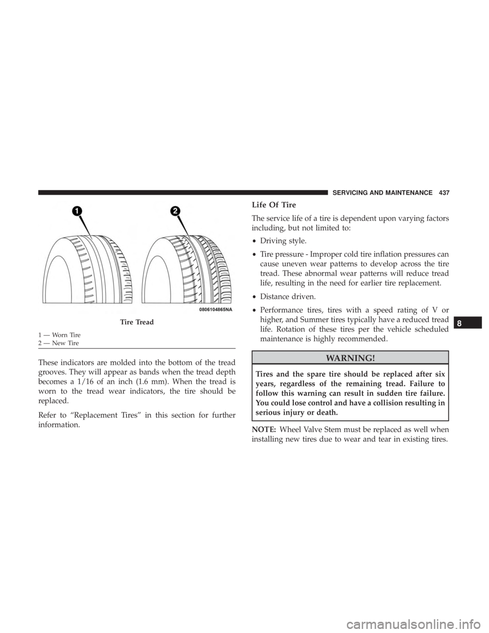 DODGE DURANGO SRT 2019 User Guide These indicators are molded into the bottom of the tread
grooves. They will appear as bands when the tread depth
becomes a 1/16 of an inch (1.6 mm). When the tread is
worn to the tread wear indicators DODGE DURANGO SRT 2019 User Guide These indicators are molded into the bottom of the tread
grooves. They will appear as bands when the tread depth
becomes a 1/16 of an inch (1.6 mm). When the tread is
worn to the tread wear indicators