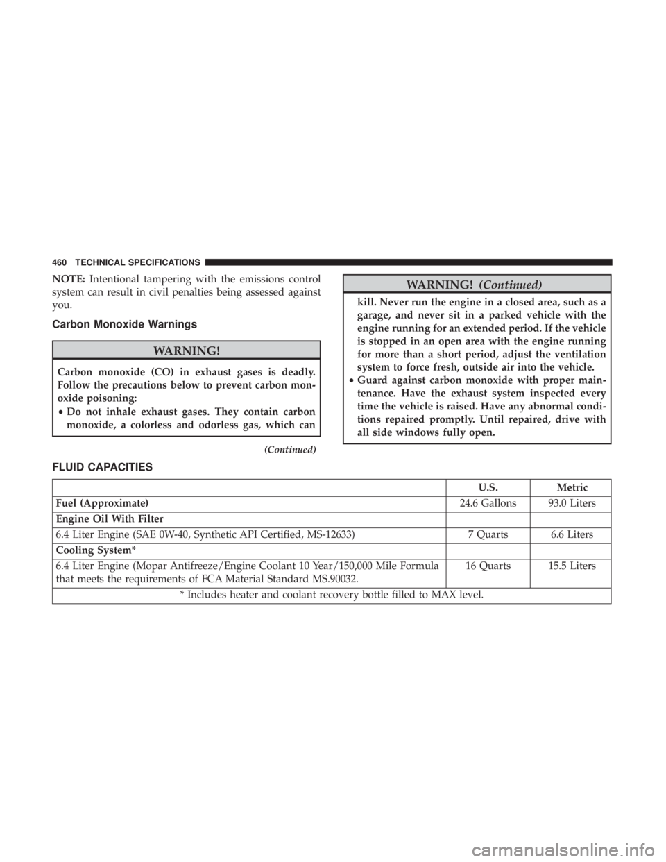 DODGE DURANGO SRT 2019  Owners Manual NOTE:Intentional tampering with the emissions control
system can result in civil penalties being assessed against
you.
Carbon Monoxide Warnings
WARNING!
Carbon monoxide (CO) in exhaust gases is deadly
