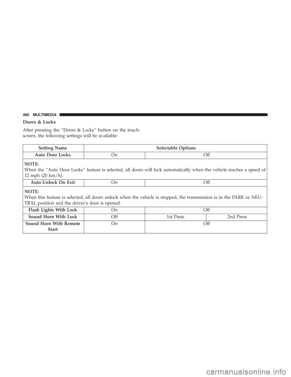 DODGE DURANGO SRT 2019 Owners Manual Doors & Locks
After pressing the “Doors & Locks” button on the touch-
screen, the following settings will be available:
Setting NameSelectable Options
Auto Door Locks On Off
NOTE:
When the “Auto