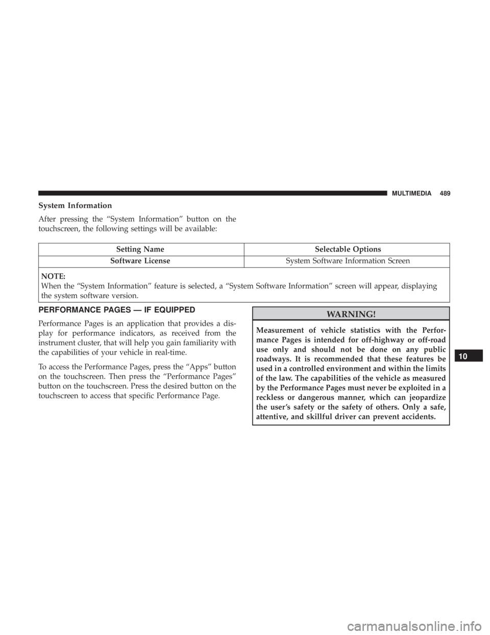 DODGE DURANGO SRT 2019  Owners Manual System Information
After pressing the “System Information” button on the
touchscreen, the following settings will be available:
Setting NameSelectable Options
Software License System Software Info