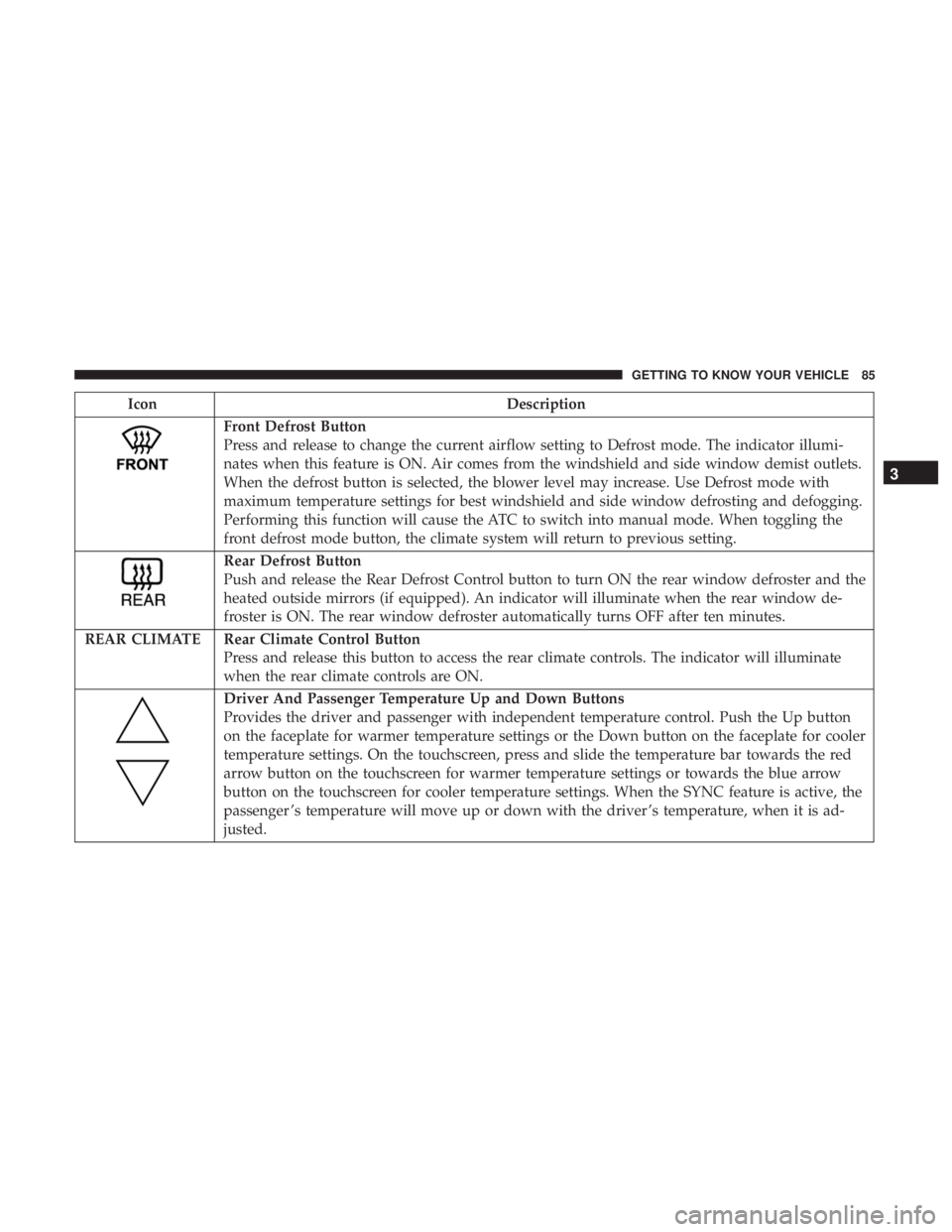 DODGE DURANGO SRT 2019  Owners Manual IconDescription
Front Defrost Button
Press and release to change the current airflow setting to Defrost mode. The indicator illumi-
nates when this feature is ON. Air comes from the windshield and sid