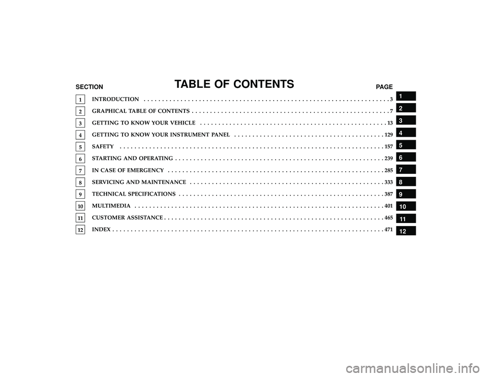 DODGE GRAND CARAVAN 2019  Owners Manual TABLE OF CONTENTSSECTIONPAGE
1INTRODUCTION
...................................................................3
2GRAPHICAL TABLE OF CONTENTS
......................................................7
3GE