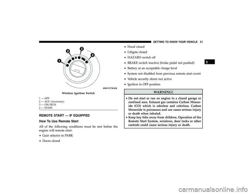 DODGE GRAND CARAVAN 2019  Owners Manual REMOTE START — IF EQUIPPED
How To Use Remote Start
All of the following conditions must be met before the
engine will remote start:
•Gear selector in PARK
• Doors closed •
Hood closed
• Lift