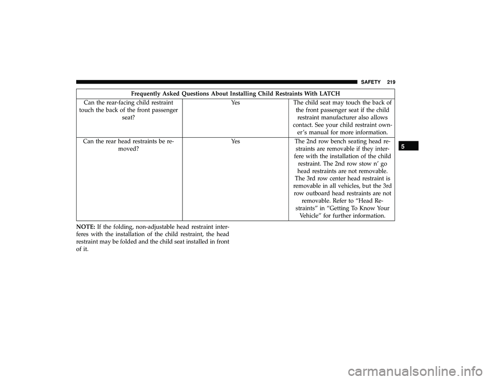 DODGE GRAND CARAVAN 2019 Owners Manual Frequently Asked Questions About Installing Child Restraints With LATCH
Can the rear-facing child restraint
touch the back of the front passenger seat? Yes The child seat may touch the back of
the fro DODGE GRAND CARAVAN 2019 Owners Manual Frequently Asked Questions About Installing Child Restraints With LATCH
Can the rear-facing child restraint
touch the back of the front passenger seat? Yes The child seat may touch the back of
the fro