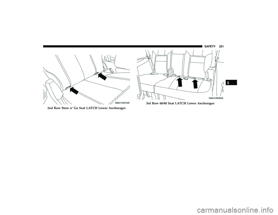 DODGE GRAND CARAVAN 2019 Owners Manual 2nd Row Stow n’ Go Seat LATCH Lower Anchorages
3rd Row 60/40 Seat LATCH Lower Anchorages
5
SAFETY 221 DODGE GRAND CARAVAN 2019 Owners Manual 2nd Row Stow n’ Go Seat LATCH Lower Anchorages
3rd Row 60/40 Seat LATCH Lower Anchorages
5
SAFETY 221