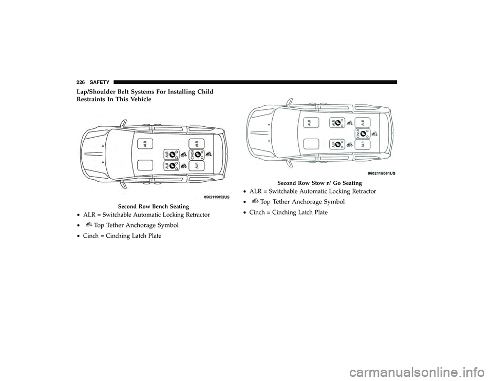 DODGE GRAND CARAVAN 2019 Owners Manual Lap/Shoulder Belt Systems For Installing Child
Restraints In This Vehicle
Second Row Bench Seating
•ALR = Switchable Automatic Locking Retractor
•
Top Tether Anchorage Symbol
• Cinch = Cinching DODGE GRAND CARAVAN 2019 Owners Manual Lap/Shoulder Belt Systems For Installing Child
Restraints In This Vehicle
Second Row Bench Seating
•ALR = Switchable Automatic Locking Retractor
•
Top Tether Anchorage Symbol
• Cinch = Cinching