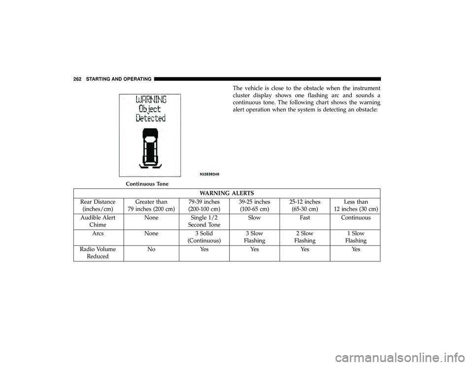 DODGE GRAND CARAVAN 2019 Owners Manual The vehicle is close to the obstacle when the instrument
cluster display shows one flashing arc and sounds a
continuous tone. The following chart shows the warning
alert operation when the system is d DODGE GRAND CARAVAN 2019 Owners Manual The vehicle is close to the obstacle when the instrument
cluster display shows one flashing arc and sounds a
continuous tone. The following chart shows the warning
alert operation when the system is d