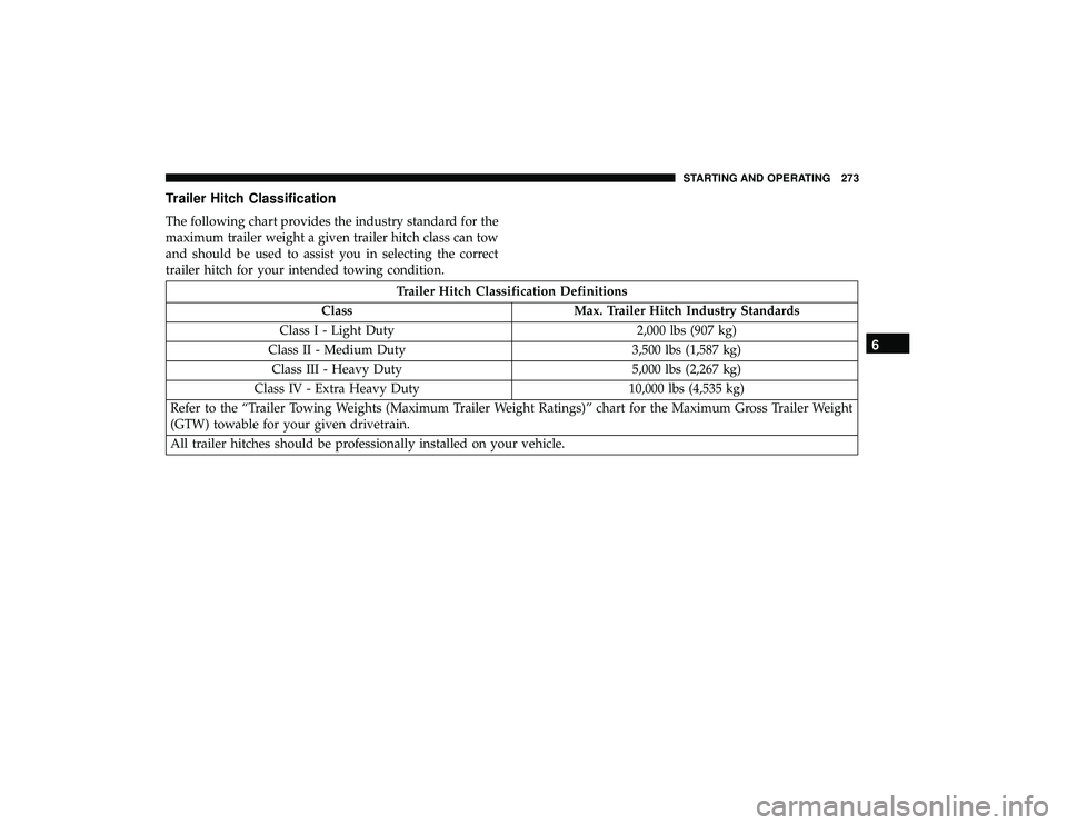 DODGE GRAND CARAVAN 2019 Owners Manual Trailer Hitch Classification
The following chart provides the industry standard for the
maximum trailer weight a given trailer hitch class can tow
and should be used to assist you in selecting the cor DODGE GRAND CARAVAN 2019 Owners Manual Trailer Hitch Classification
The following chart provides the industry standard for the
maximum trailer weight a given trailer hitch class can tow
and should be used to assist you in selecting the cor