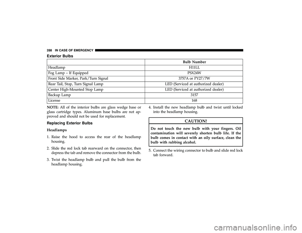 DODGE GRAND CARAVAN 2019  Owners Manual Exterior Bulbs
Bulb Number
Headlamp H11LL
Fog Lamp – If Equipped PSX24W
Front Side Marker, Park/Turn Signal 3757A or PY27/7W
Rear Tail, Stop, Turn Signal Lamp LED (Serviced at authorized dealer)
Cen