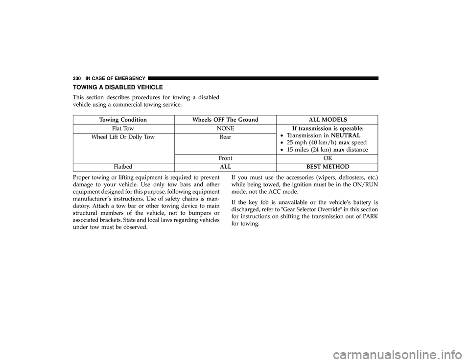 DODGE GRAND CARAVAN 2019  Owners Manual TOWING A DISABLED VEHICLE
This section describes procedures for towing a disabled
vehicle using a commercial towing service.
Towing ConditionWheels OFF The Ground ALL MODELS
Flat Tow NONEIf transmissi