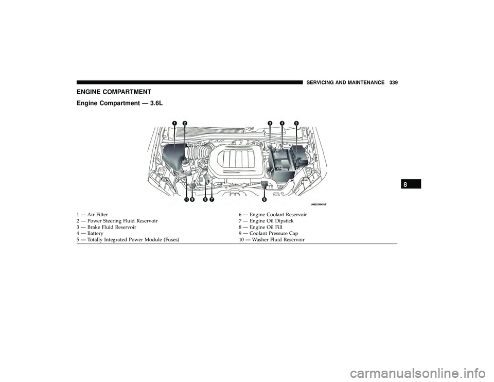 DODGE GRAND CARAVAN 2019 Owners Manual ENGINE COMPARTMENT
Engine Compartment — 3.6L
1 — Air Filter6 — Engine Coolant Reservoir
2 — Power Steering Fluid Reservoir 7 — Engine Oil Dipstick
3 — Brake Fluid Reservoir 8 — Engine Oi DODGE GRAND CARAVAN 2019 Owners Manual ENGINE COMPARTMENT
Engine Compartment — 3.6L
1 — Air Filter6 — Engine Coolant Reservoir
2 — Power Steering Fluid Reservoir 7 — Engine Oil Dipstick
3 — Brake Fluid Reservoir 8 — Engine Oi