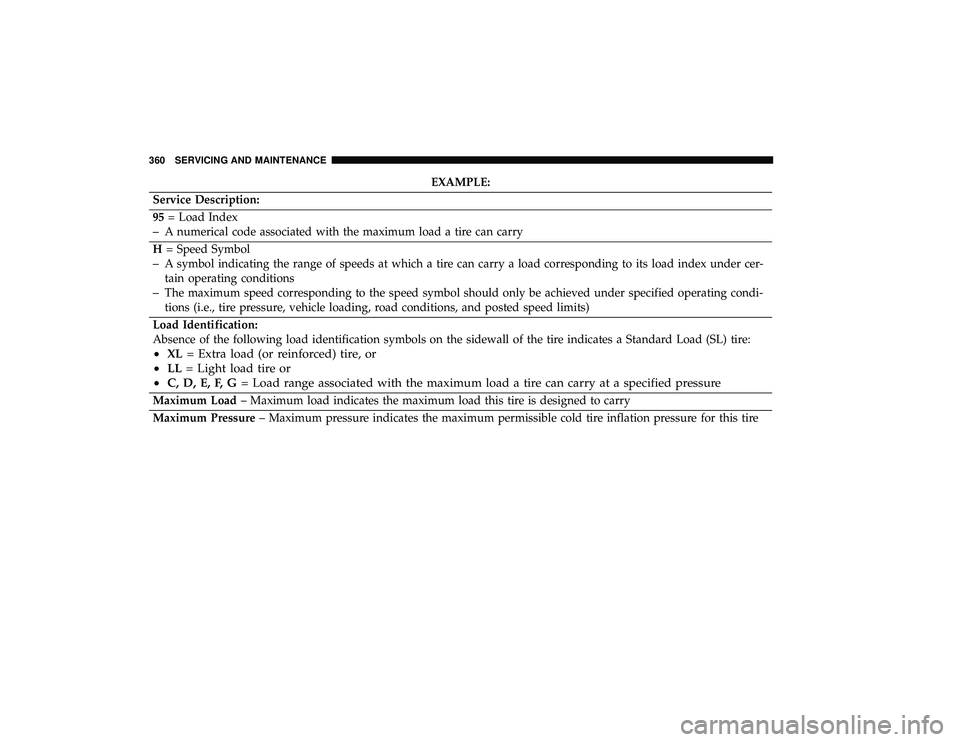 DODGE GRAND CARAVAN 2019  Owners Manual EXAMPLE:
Service Description:
95 = Load Index
–A numerical code associated with the maximum load a tire can carry
H = Speed Symbol
–A symbol indicating the range of speeds at which a tire can carr