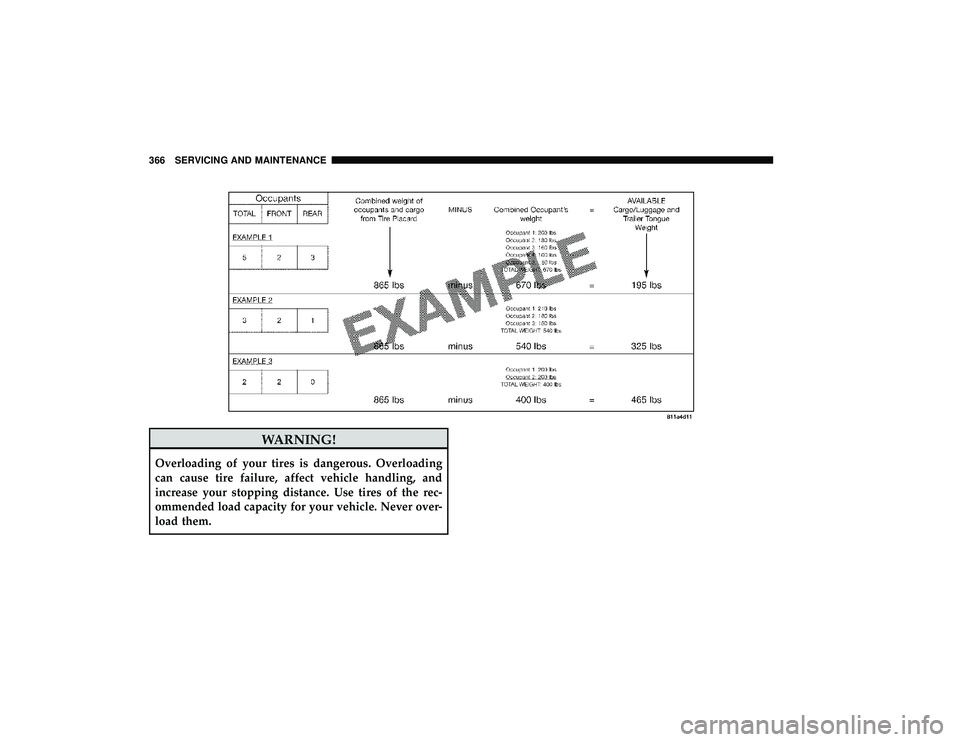 DODGE GRAND CARAVAN 2019  Owners Manual WARNING!
Overloading of your tires is dangerous. Overloading
can cause tire failure, affect vehicle handling, and
increase your stopping distance. Use tires of the rec-
ommended load capacity for your
