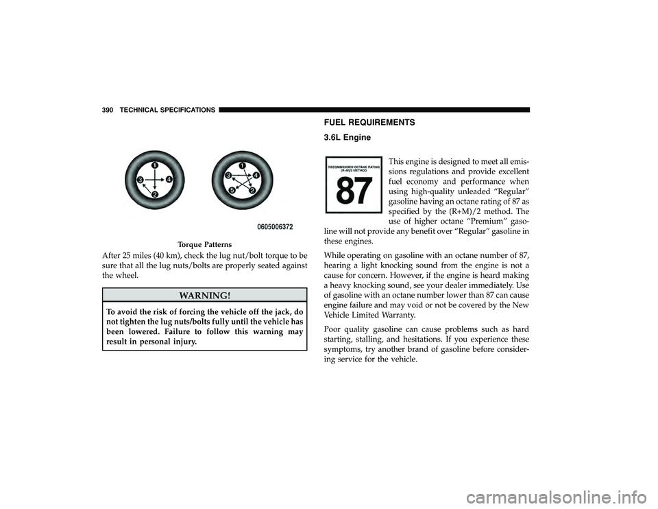 DODGE GRAND CARAVAN 2019 Owners Manual After 25 miles (40 km), check the lug nut/bolt torque to be
sure that all the lug nuts/bolts are properly seated against
the wheel.
WARNING!
To avoid the risk of forcing the vehicle off the jack, do
n DODGE GRAND CARAVAN 2019 Owners Manual After 25 miles (40 km), check the lug nut/bolt torque to be
sure that all the lug nuts/bolts are properly seated against
the wheel.
WARNING!
To avoid the risk of forcing the vehicle off the jack, do
n