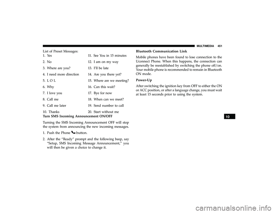 DODGE GRAND CARAVAN 2019 Owners Manual List of Preset Messages:
1. Yes
2. No
3. Where are you?
4. I need more direction
5. L O L
6. Why
7. I love you
8. Call me
9. Call me later
10. Thanks11. See You in 15 minutes
12. Iamonmyway
13. I’ll DODGE GRAND CARAVAN 2019 Owners Manual List of Preset Messages:
1. Yes
2. No
3. Where are you?
4. I need more direction
5. L O L
6. Why
7. I love you
8. Call me
9. Call me later
10. Thanks11. See You in 15 minutes
12. Iamonmyway
13. I’ll