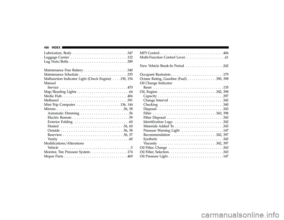 DODGE GRAND CARAVAN 2019 Owners Manual Lubrication, Body......................... .347
Luggage Carrier .......................... .122
Lug Nuts/Bolts ........................... .389
Maintenance Free Battery .................... .340
Maint DODGE GRAND CARAVAN 2019 Owners Manual Lubrication, Body......................... .347
Luggage Carrier .......................... .122
Lug Nuts/Bolts ........................... .389
Maintenance Free Battery .................... .340
Maint
