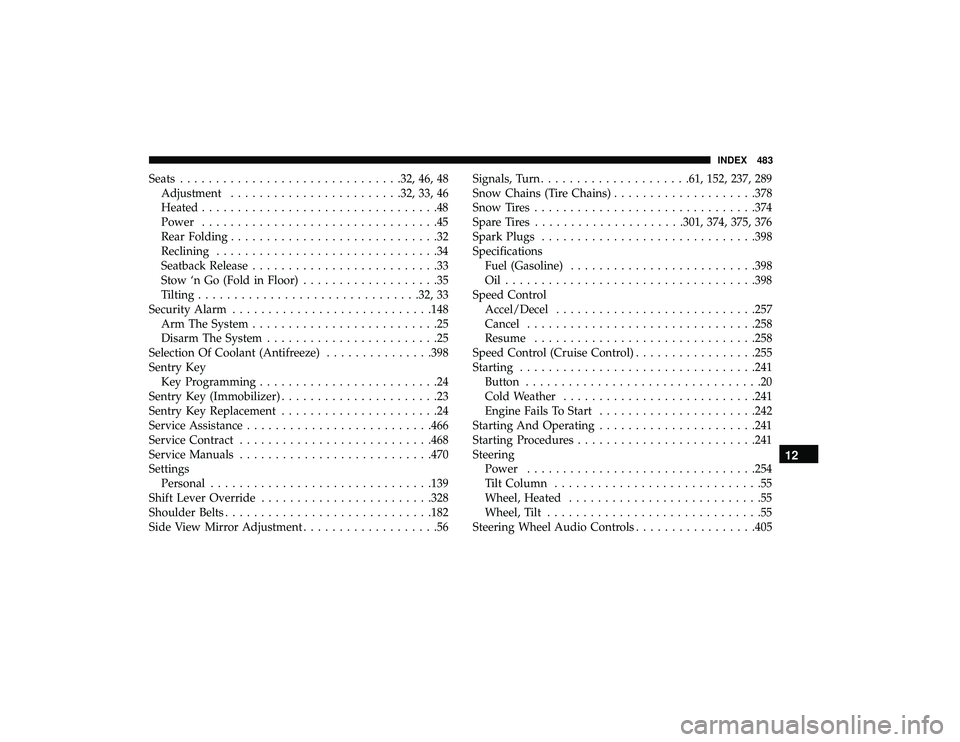 DODGE GRAND CARAVAN 2019 Owners Manual Seats.............................. .32, 46, 48
Adjustment ....................... .32, 33, 46
Heated .................................48
Power .................................45
Rear Folding ....... DODGE GRAND CARAVAN 2019 Owners Manual Seats.............................. .32, 46, 48
Adjustment ....................... .32, 33, 46
Heated .................................48
Power .................................45
Rear Folding .......