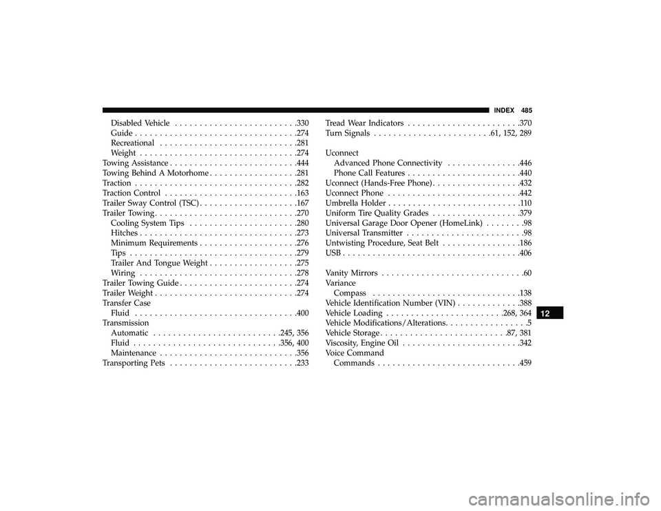 DODGE GRAND CARAVAN 2019 Owners Manual Disabled Vehicle........................ .330
Guide ................................ .274
Recreational ........................... .281
Weight ............................... .274
Towing Assistance .. DODGE GRAND CARAVAN 2019 Owners Manual Disabled Vehicle........................ .330
Guide ................................ .274
Recreational ........................... .281
Weight ............................... .274
Towing Assistance ..