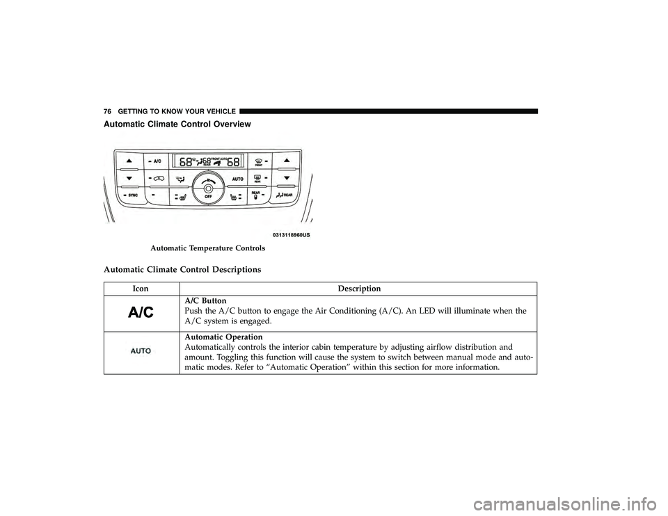 DODGE GRAND CARAVAN 2019 Manual PDF Automatic Climate Control Overview
Automatic Climate Control Descriptions
IconDescription
A/C Button
Push the A/C button to engage the Air Conditioning (A/C). An LED will illuminate when the
A/C syste