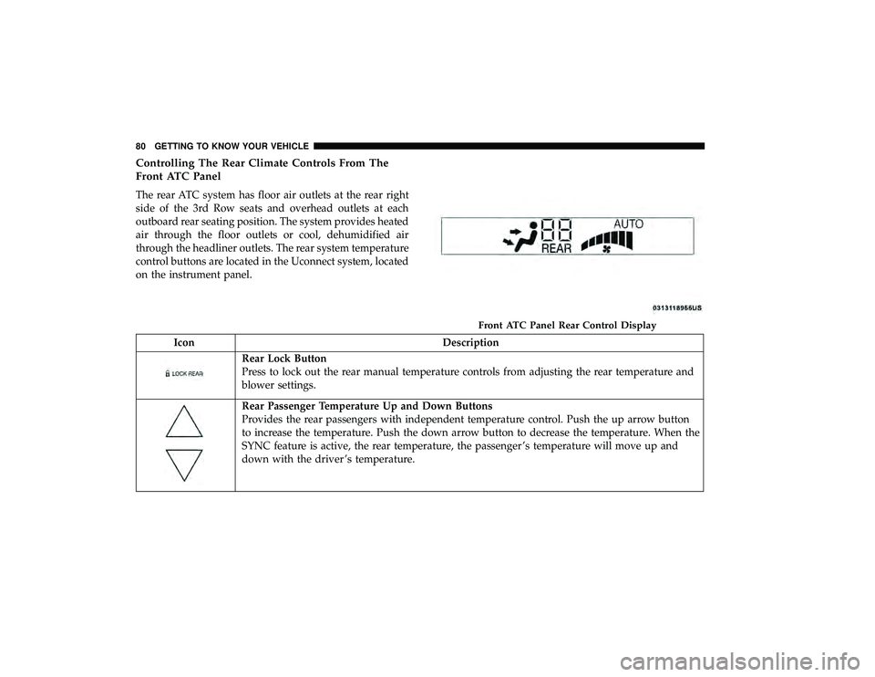 DODGE GRAND CARAVAN 2019 Manual Online Controlling The Rear Climate Controls From The
Front ATC Panel
The rear ATC system has floor air outlets at the rear right
side of the 3rd Row seats and overhead outlets at each
outboard rear seating 
