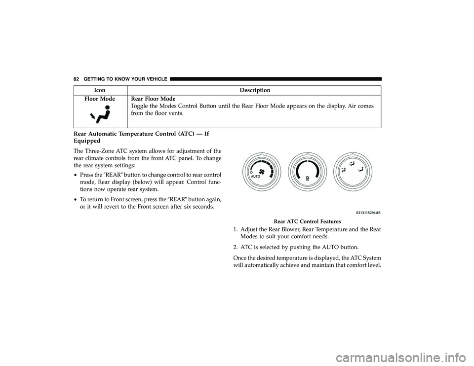 DODGE GRAND CARAVAN 2019 Manual Online IconDescription
Floor Mode
Rear Floor Mode
Toggle the Modes Control Button until the Rear Floor Mode appears on the display. Air comes
from the floor vents.
Rear Automatic Temperature Control (ATC) 