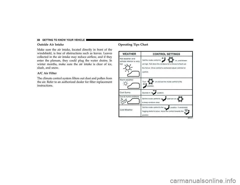 DODGE GRAND CARAVAN 2019 Manual Online Outside Air Intake
Make sure the air intake, located directly in front of the
windshield, is free of obstructions such as leaves. Leaves
collected in the air intake may reduce airflow, and if they
ent