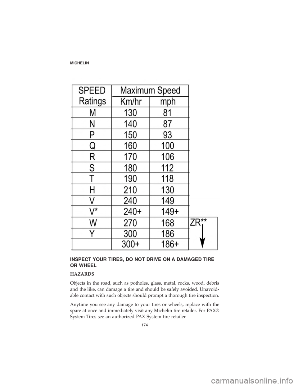 DODGE GRAND CARAVAN 2019 Vehicle Warranty INSPECT YOUR TIRES, DO NOT DRIVE ON A DAMAGED TIRE
OR WHEEL
HAZARDS
Objects in the road, such as potholes, glass, metal, rocks, wood, debris
and the like, can damage a tire and should be safely avoide DODGE GRAND CARAVAN 2019 Vehicle Warranty INSPECT YOUR TIRES, DO NOT DRIVE ON A DAMAGED TIRE
OR WHEEL
HAZARDS
Objects in the road, such as potholes, glass, metal, rocks, wood, debris
and the like, can damage a tire and should be safely avoide
