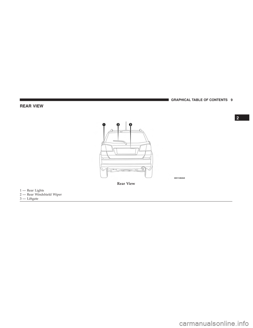 DODGE JOURNEY 2019 User Guide REAR VIEW
Rear View
1 — Rear Lights
2 — Rear Windshield Wiper
3 — Liftgate
2
GRAPHICAL TABLE OF CONTENTS 9 