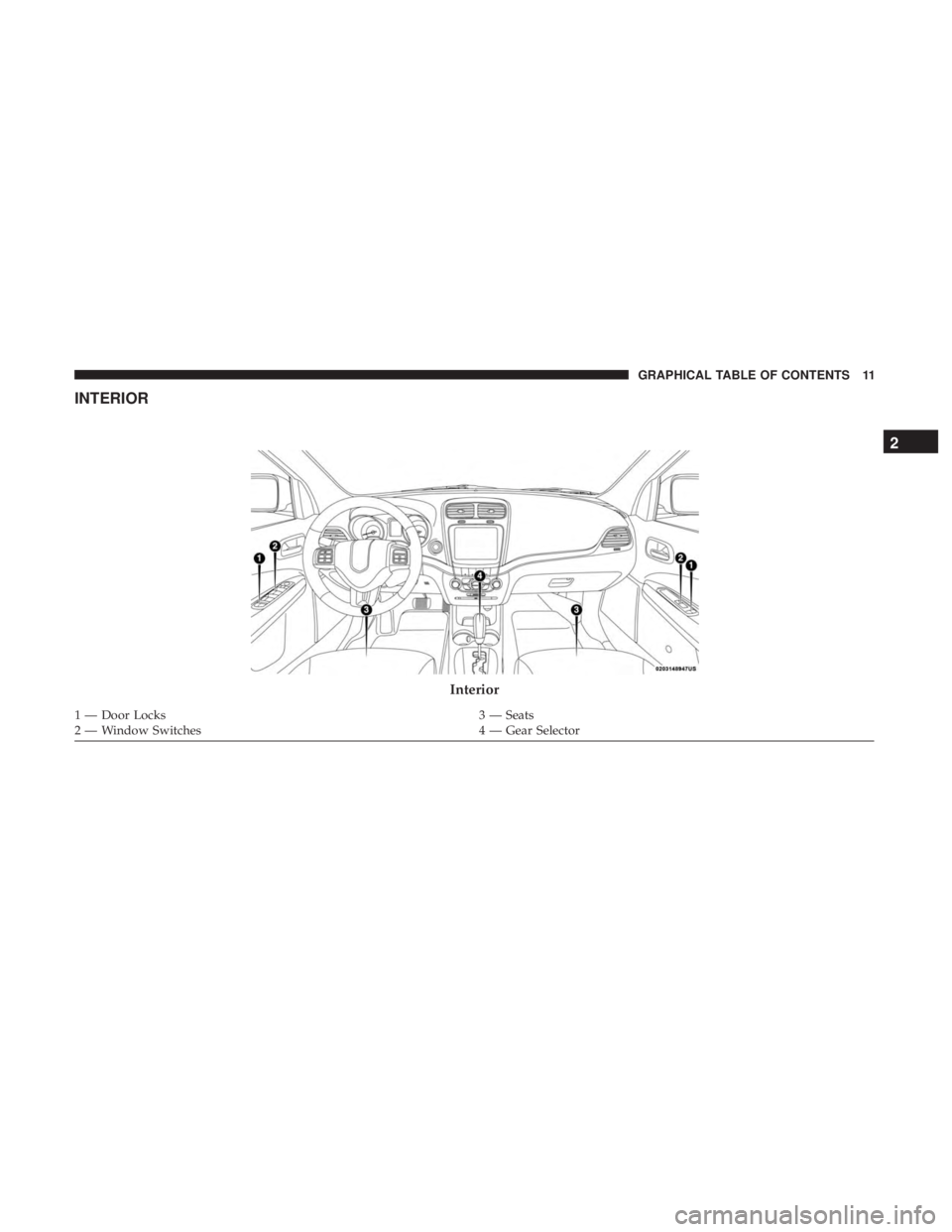 DODGE JOURNEY 2019 User Guide INTERIOR
Interior
1 — Door Locks3 — Seats
2 — Window Switches 4 — Gear Selector
2
GRAPHICAL TABLE OF CONTENTS 11 