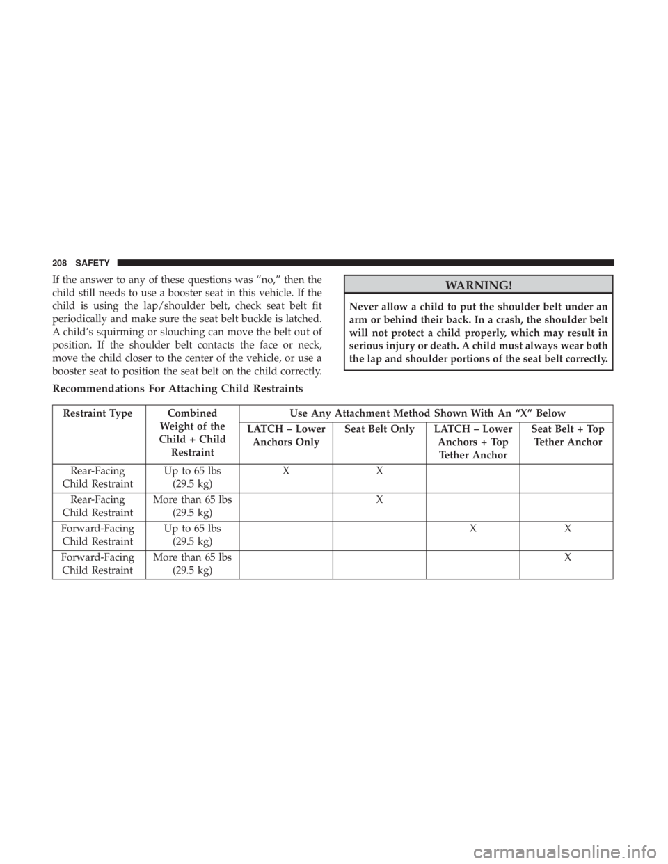 DODGE JOURNEY 2019 Owners Manual If the answer to any of these questions was “no,” then the
child still needs to use a booster seat in this vehicle. If the
child is using the lap/shoulder belt, check seat belt fit
periodically an DODGE JOURNEY 2019 Owners Manual If the answer to any of these questions was “no,” then the
child still needs to use a booster seat in this vehicle. If the
child is using the lap/shoulder belt, check seat belt fit
periodically an