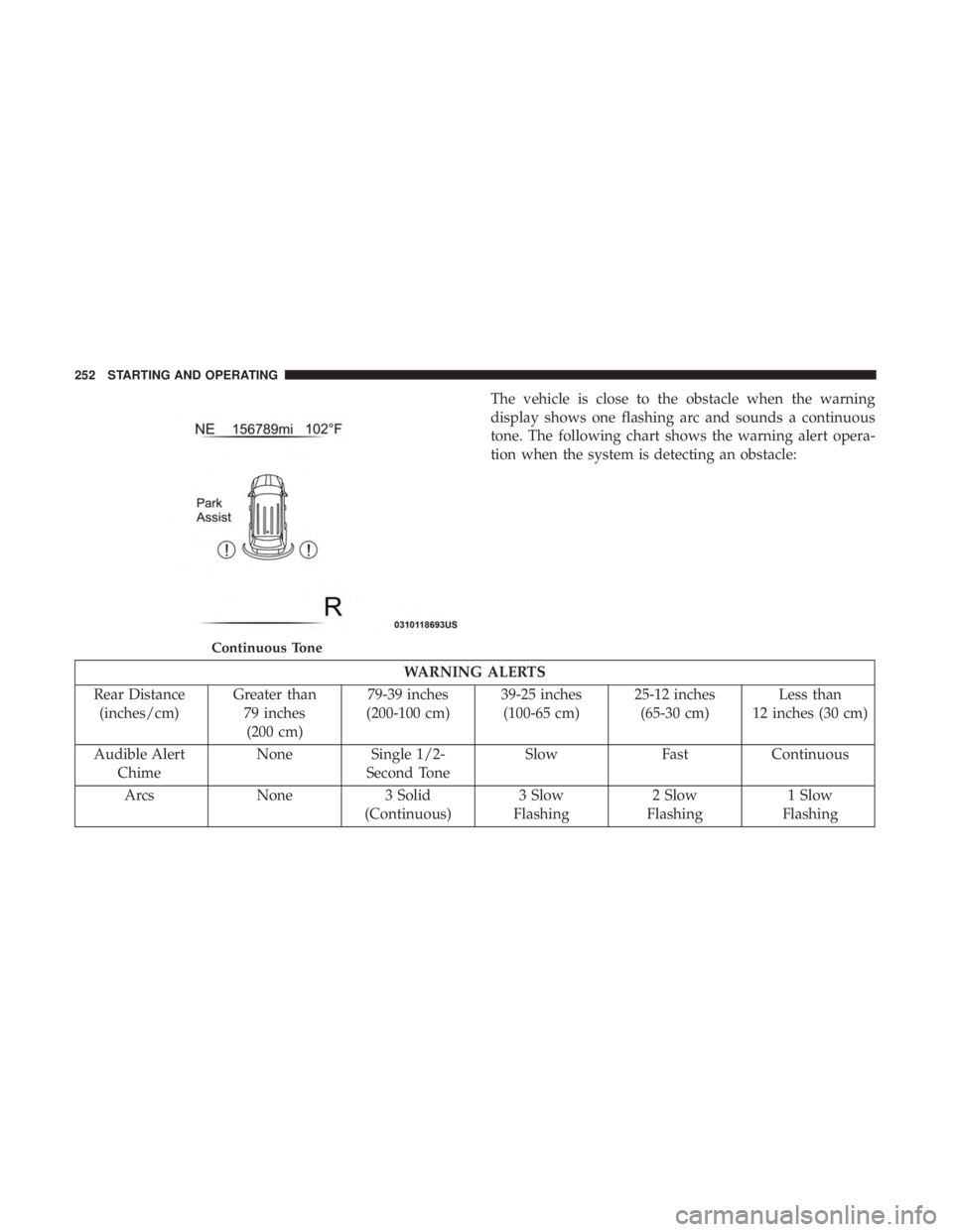 DODGE JOURNEY 2019 Owners Manual The vehicle is close to the obstacle when the warning
display shows one flashing arc and sounds a continuous
tone. The following chart shows the warning alert opera-
tion when the system is detecting DODGE JOURNEY 2019 Owners Manual The vehicle is close to the obstacle when the warning
display shows one flashing arc and sounds a continuous
tone. The following chart shows the warning alert opera-
tion when the system is detecting