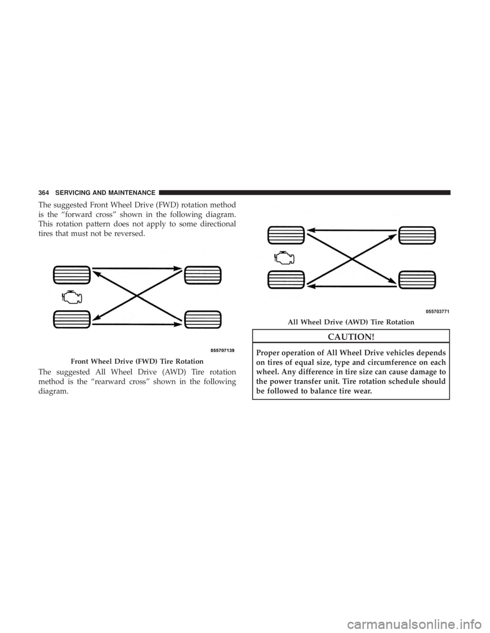DODGE JOURNEY 2019 Owners Manual The suggested Front Wheel Drive (FWD) rotation method
is the “forward cross” shown in the following diagram.
This rotation pattern does not apply to some directional
tires that must not be reverse DODGE JOURNEY 2019 Owners Manual The suggested Front Wheel Drive (FWD) rotation method
is the “forward cross” shown in the following diagram.
This rotation pattern does not apply to some directional
tires that must not be reverse