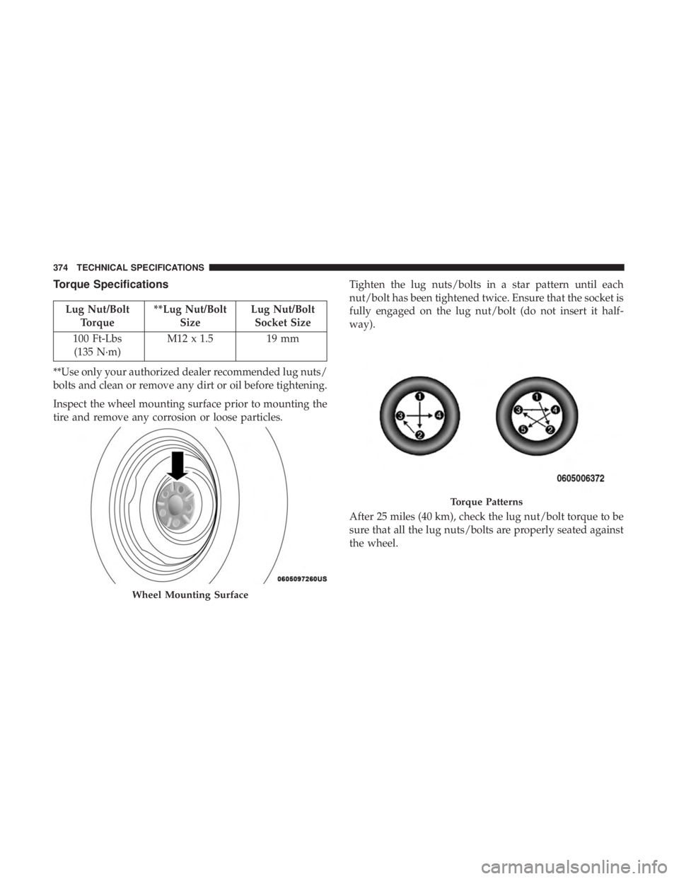 DODGE JOURNEY 2019 Owners Manual Torque Specifications
Lug Nut/BoltTorque **Lug Nut/Bolt
Size Lug Nut/Bolt
Socket Size
100 Ft-Lbs (135 N·m) M12 x 1.5
19 mm
**Use only your authorized dealer recommended lug nuts/
bolts and clean or r DODGE JOURNEY 2019 Owners Manual Torque Specifications
Lug Nut/BoltTorque **Lug Nut/Bolt
Size Lug Nut/Bolt
Socket Size
100 Ft-Lbs (135 N·m) M12 x 1.5
19 mm
**Use only your authorized dealer recommended lug nuts/
bolts and clean or r