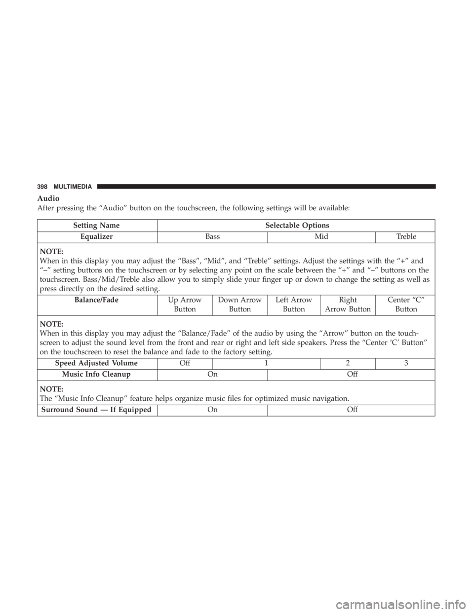 DODGE JOURNEY 2019 Owners Manual Audio
After pressing the “Audio” button on the touchscreen, the following settings will be available:
Setting NameSelectable Options
Equalizer BassMidTreble
NOTE:
When in this display you may adju DODGE JOURNEY 2019 Owners Manual Audio
After pressing the “Audio” button on the touchscreen, the following settings will be available:
Setting NameSelectable Options
Equalizer BassMidTreble
NOTE:
When in this display you may adju