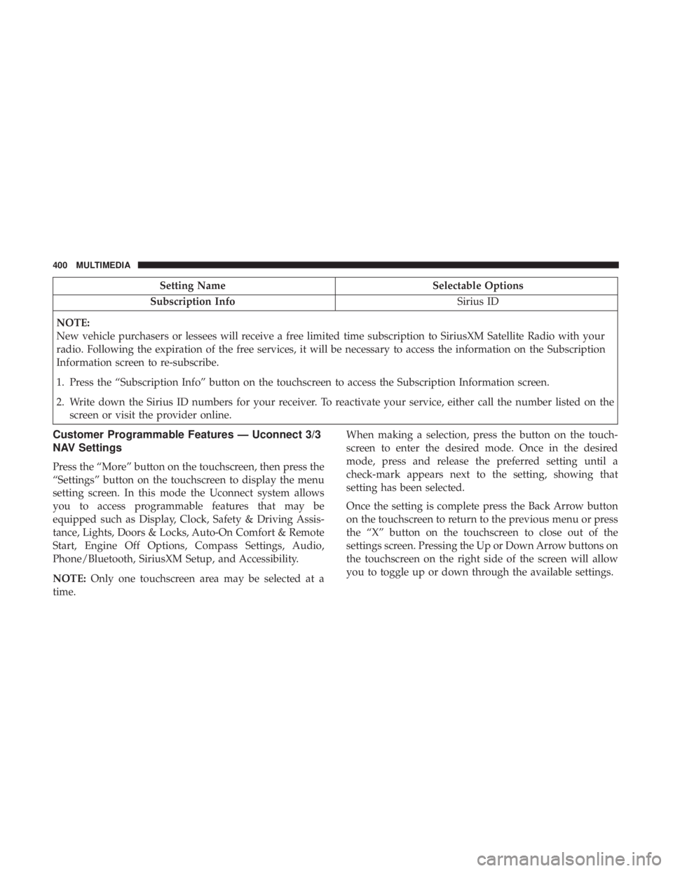 DODGE JOURNEY 2019 Owners Manual Setting NameSelectable Options
Subscription Info Sirius ID
NOTE:
New vehicle purchasers or lessees will receive a free limited time subscription to SiriusXM Satellite Radio with your
radio. Following DODGE JOURNEY 2019 Owners Manual Setting NameSelectable Options
Subscription Info Sirius ID
NOTE:
New vehicle purchasers or lessees will receive a free limited time subscription to SiriusXM Satellite Radio with your
radio. Following