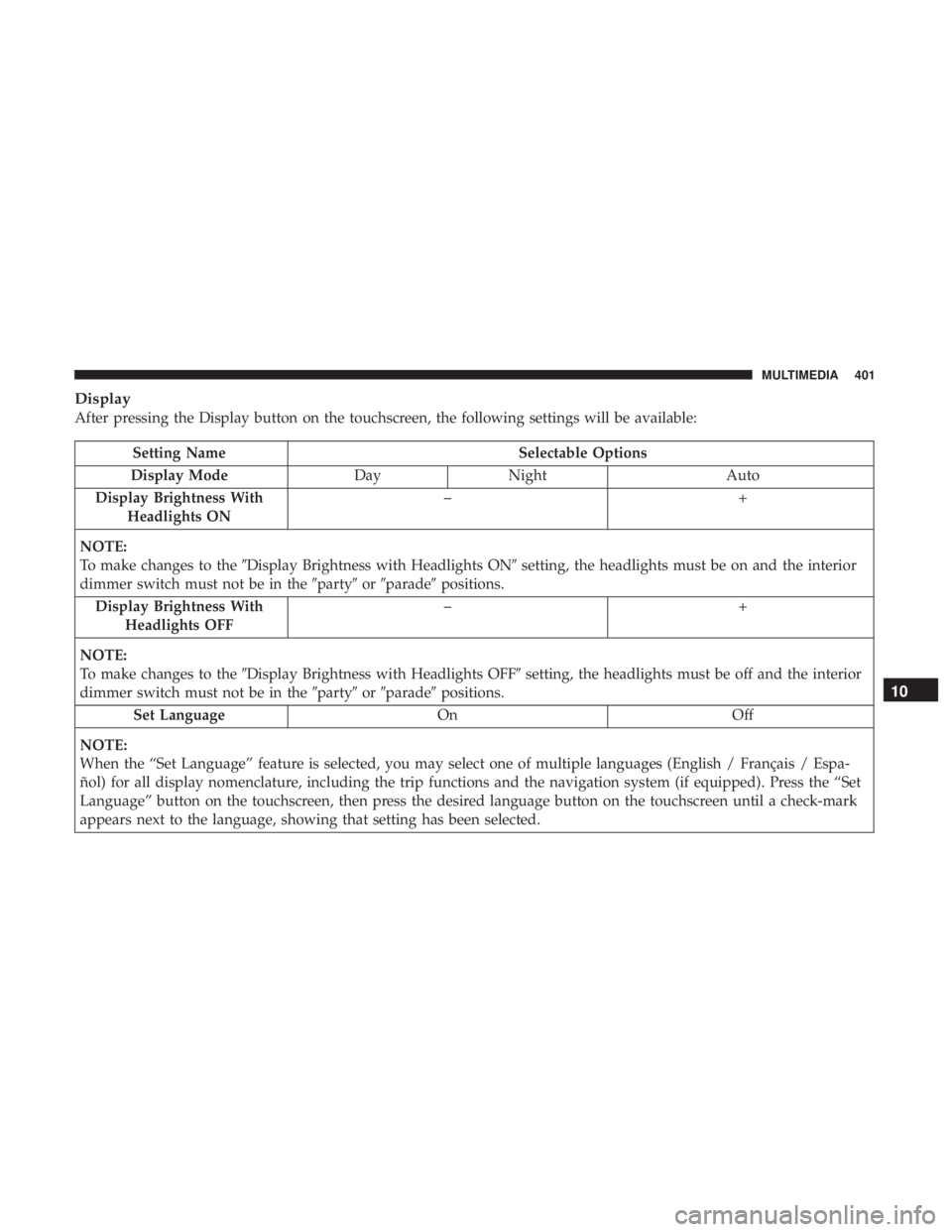 DODGE JOURNEY 2019  Owners Manual Display
After pressing the Display button on the touchscreen, the following settings will be available:
Setting NameSelectable Options
Display Mode DayNight Auto
Display Brightness With Headlights ON 